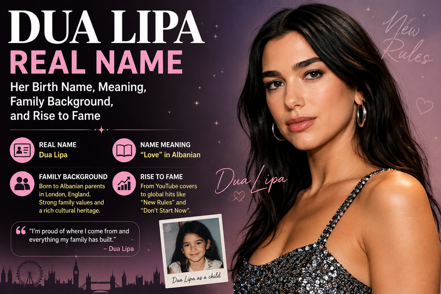 Dua Lipa Real Name