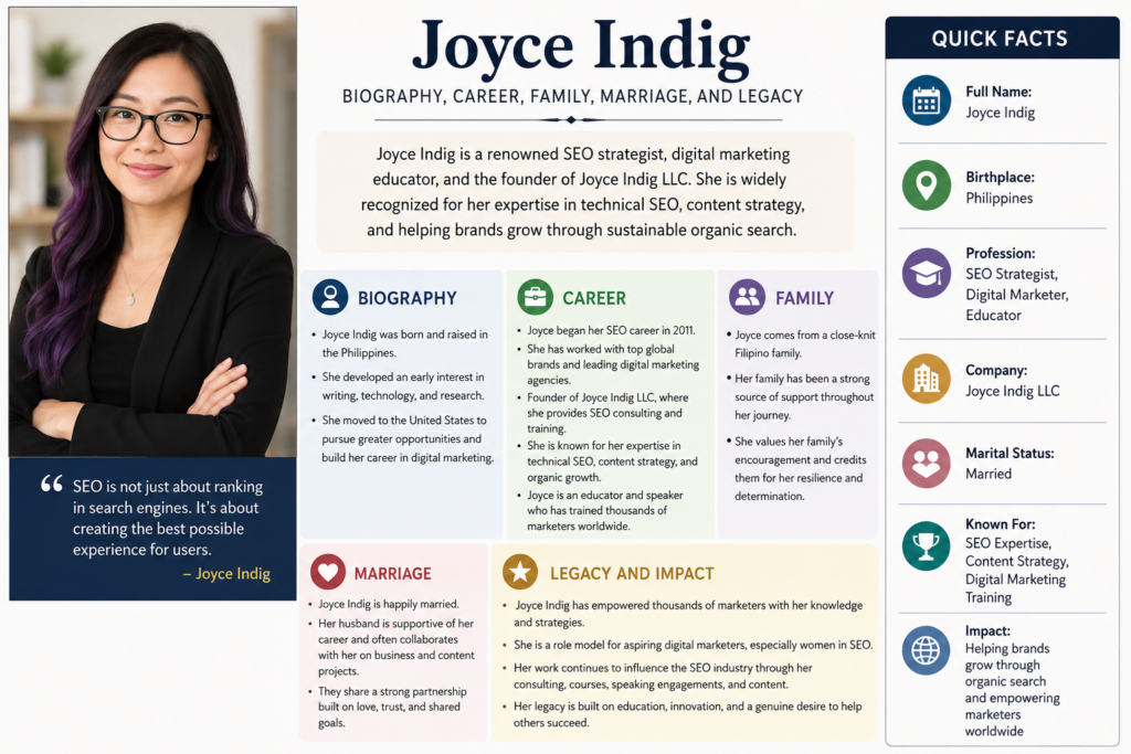 Joyce Indig