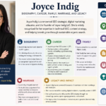 Joyce Indig