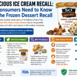 So Delicious Ice Cream Recall