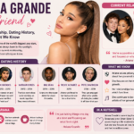 Ariana Grande Boyfriend