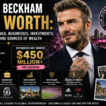 David Beckham Net Worth