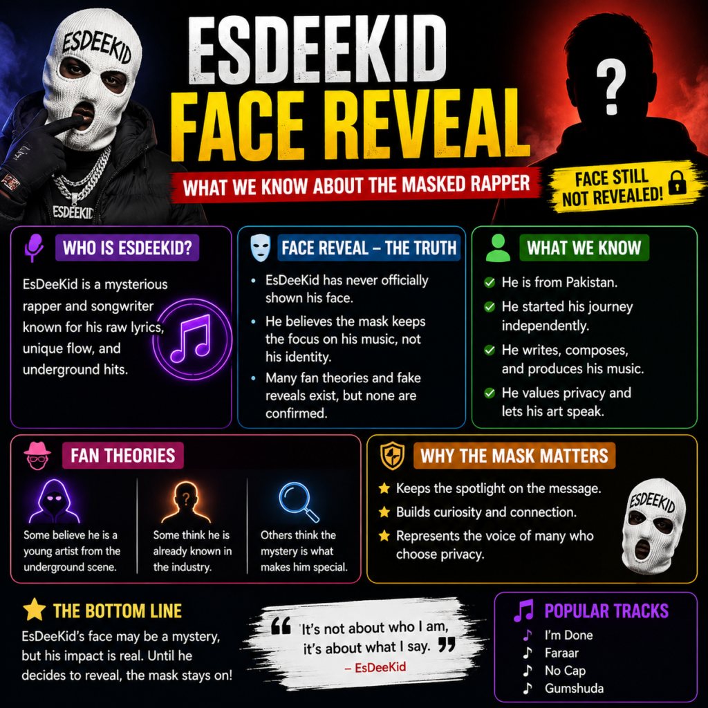 EsDeeKid Face Reveal