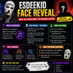 EsDeeKid Face Reveal
