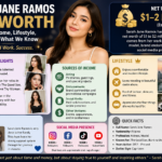 Sarah Jane Ramos Net Worth